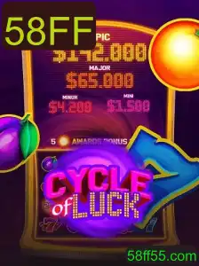 CycleofLuck: Descubra o Mundo do Jogo de Azar Revolucionário